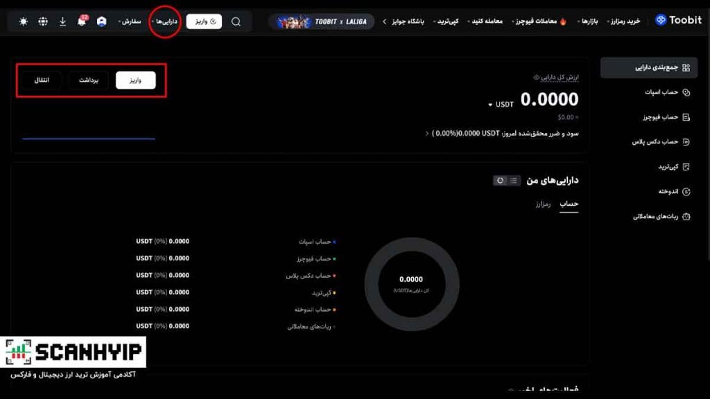 صرافی توبیت فارسی Toobit Persia برای ایرانیان 8 داراییها در توبیت - کیف پول توبیت