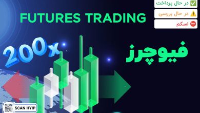 فیوچرز Futures