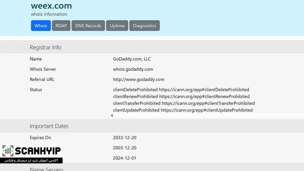 صرافی ویکس (WEEX) برای ایرانیان با صندوق ضمانت 1k بیت کوین 3 سایت صرافی ویکس و دامنه WEEX.com