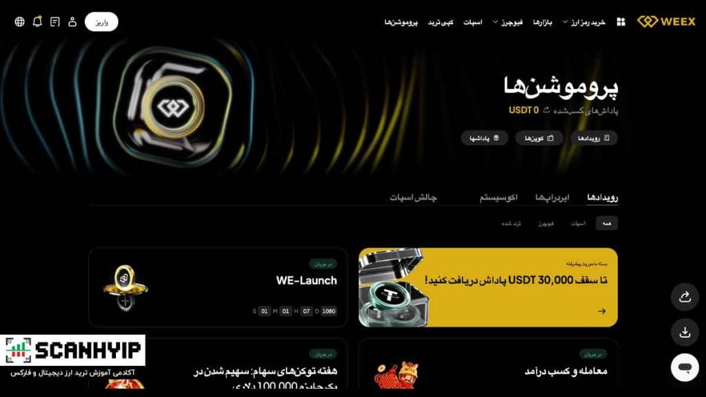 صرافی ویکس (WEEX) برای ایرانیان با صندوق ضمانت 1k بیت کوین 17 پروموشنها و طرحهای تشویقی ویکس