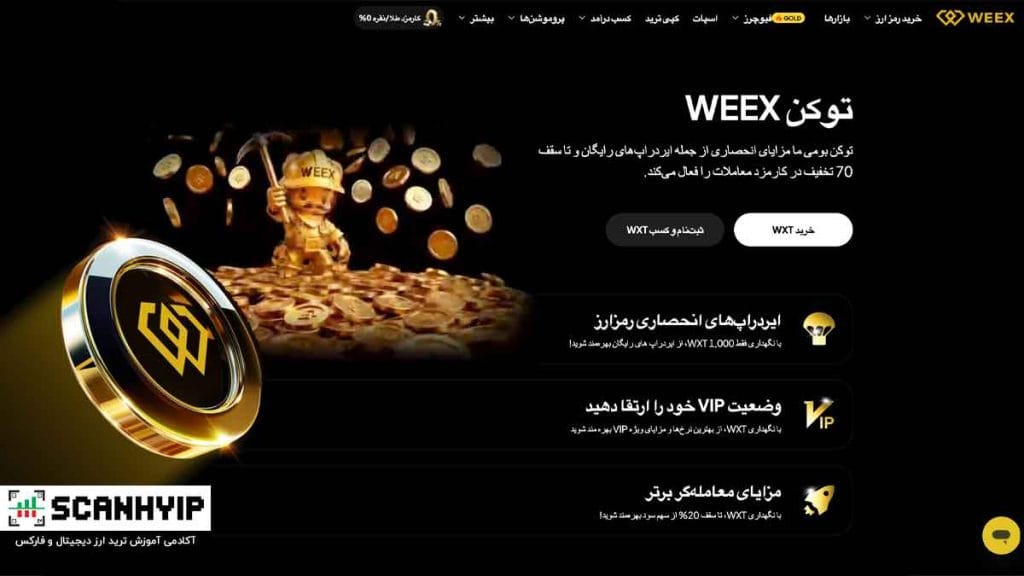 صرافی ویکس (WEEX) برای ایرانیان با صندوق ضمانت 1k بیت کوین 8 توکن بومی صرافی ویکس (WXT) چیست و چه کاربردی دارد؟