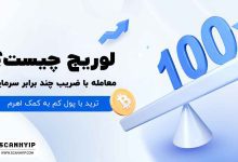 لوریج Leverage یا اهرم در فیوچرز