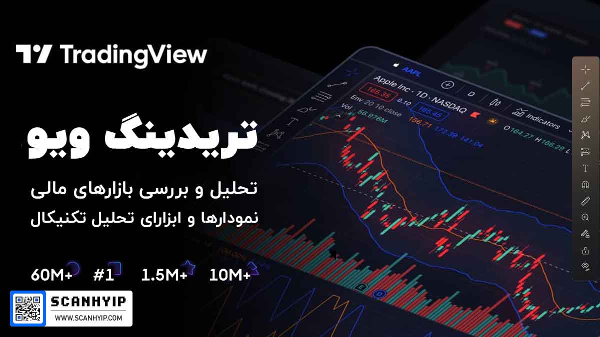 تریدینگ ویو چیست