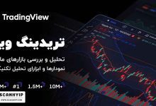 تریدینگ ویو چیست