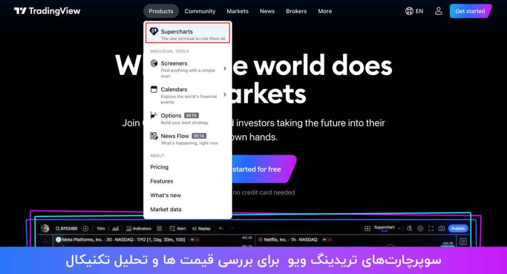 سوپر چارت های تریدینگ ویو