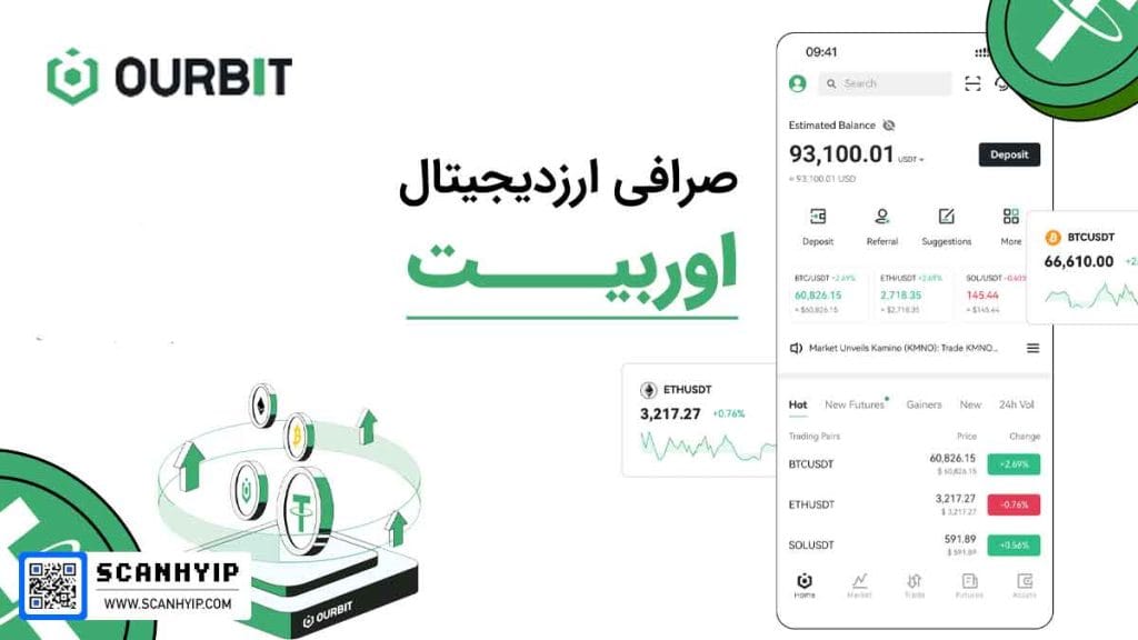 صرافی اوربیت Ourbit برای ایرانیان با اهرم X500 2 صرافی اوربیت Ourbit