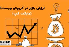 مارکت کپ یا ارزش بازار در کریپتو چیست؟