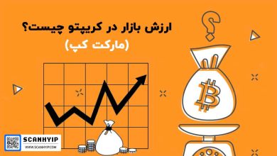 مارکت کپ یا ارزش بازار در کریپتو چیست؟