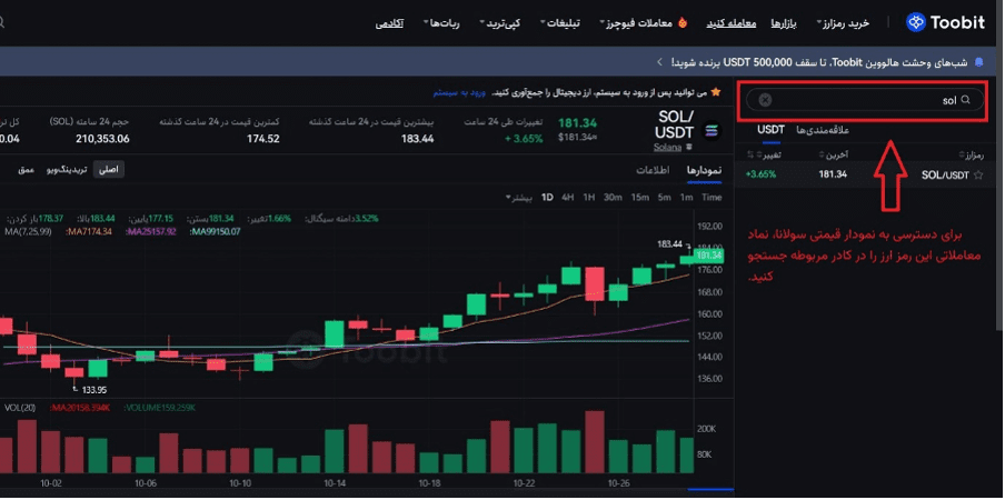 خرید سولانا