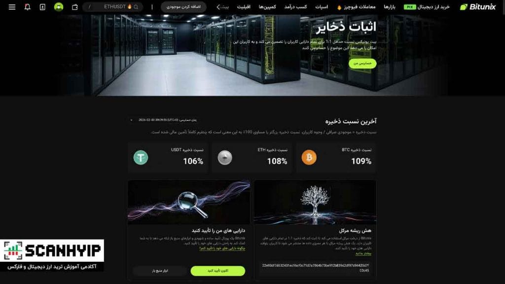 اثبات ذخایر (Proof of Reserves): بیت یونیکس