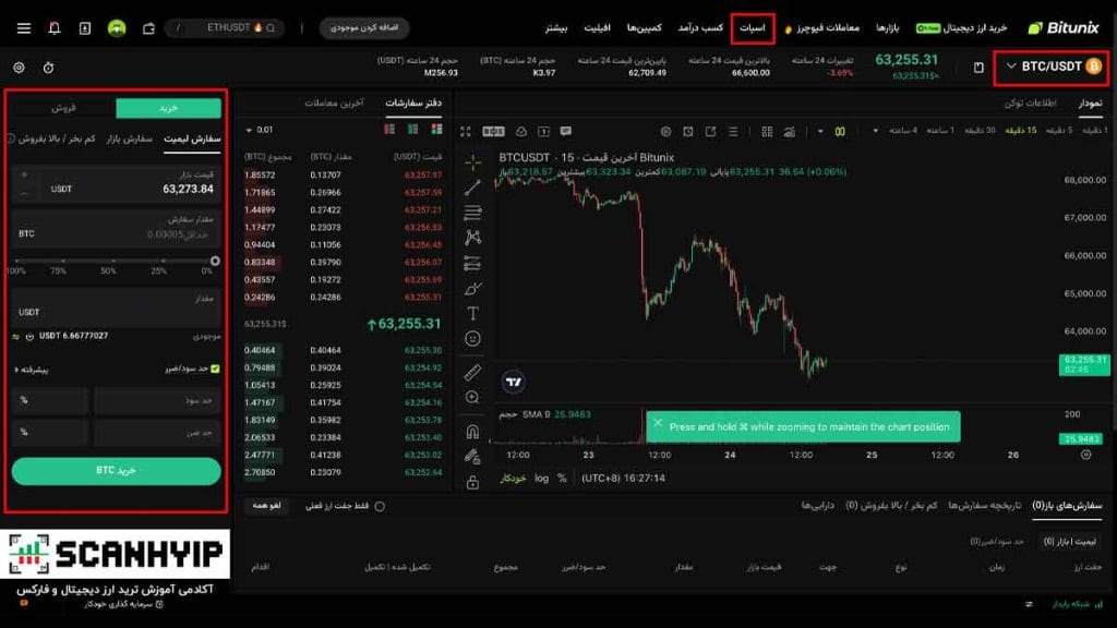 آموزش خرید و فروش در اسپات Bitunix