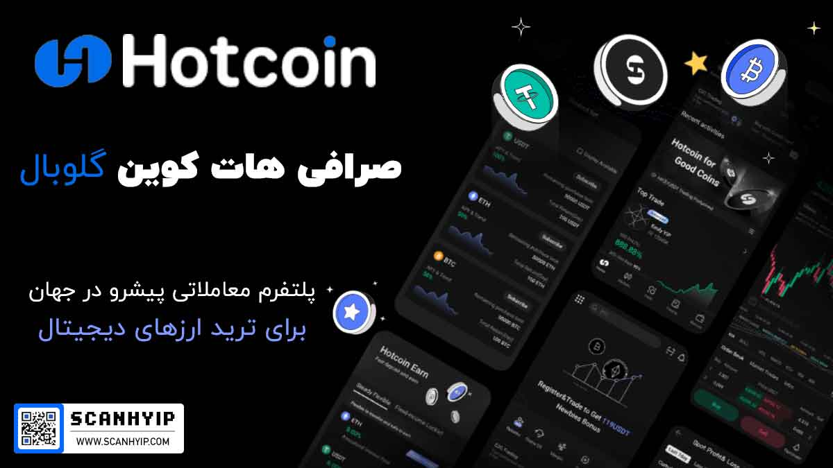  Hotcoin 