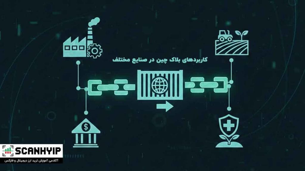 بلاک چین چیست؟ آموزش بلاک چین به زبان ساده و کاربرد آن 4 کاربردهای بلاک چین در صنایع مختلف