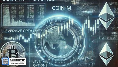 COIN-M در فیوچرز