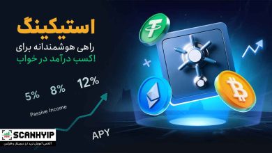 what is staking