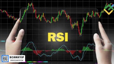 اندیکاتور RSI