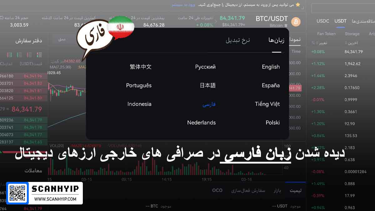 افزایش زبان فارسی در صرافی ها خارجی ارز دیجیتال