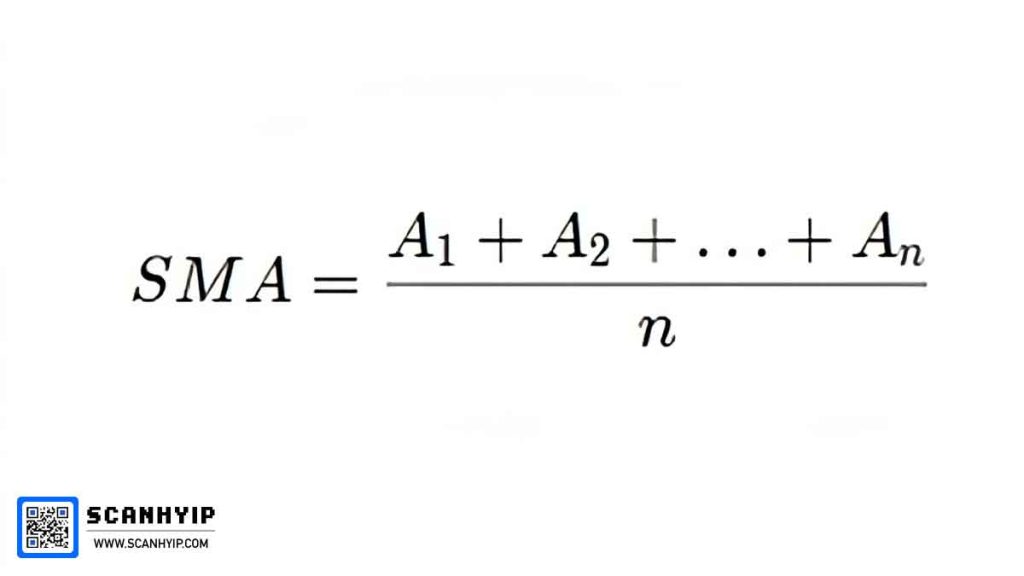 نحوه محاسبه میانگین متحرک