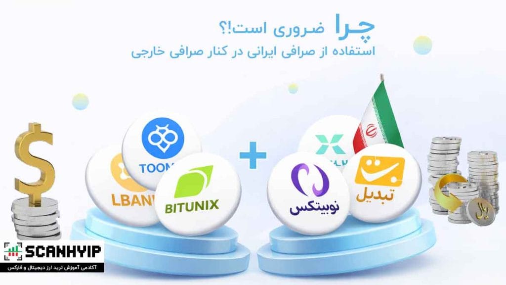 بهترین صرافی ارز دیجیتال خارجی برای ایرانیان (آپدیت 2026) 10 چرا استفاده از صرافی ایرانی در کنار صرافی های خارجی ضروری است؟