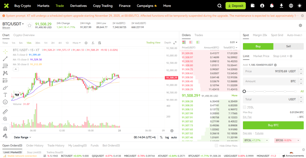 خرید بیت کوین در صرافی ایکس تی