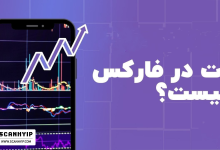 لات در فارکس Lot چیست؟ میکرولات، مینی لات و استاندارد لات