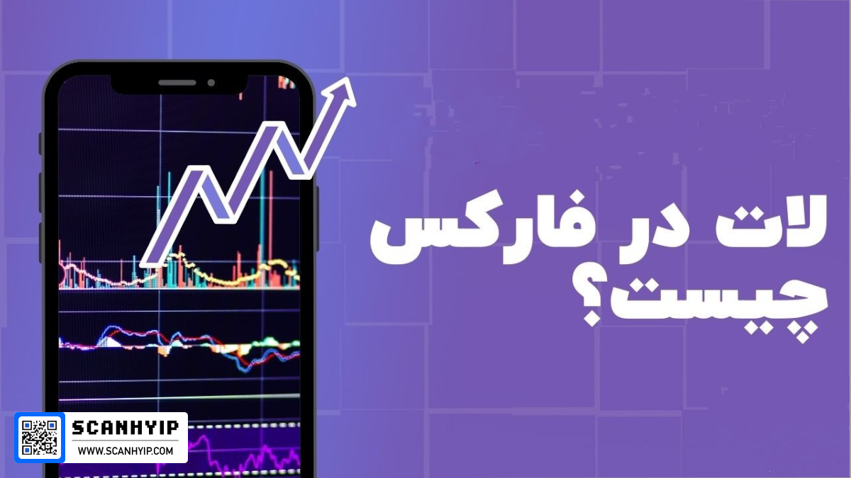 لات در فارکس Lot چیست؟ میکرولات، مینی لات و استاندارد لات