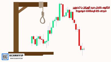 الگوی کندل مرد آویزان با تصویر