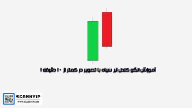 الگو کندل ابر سیاه با تصویر