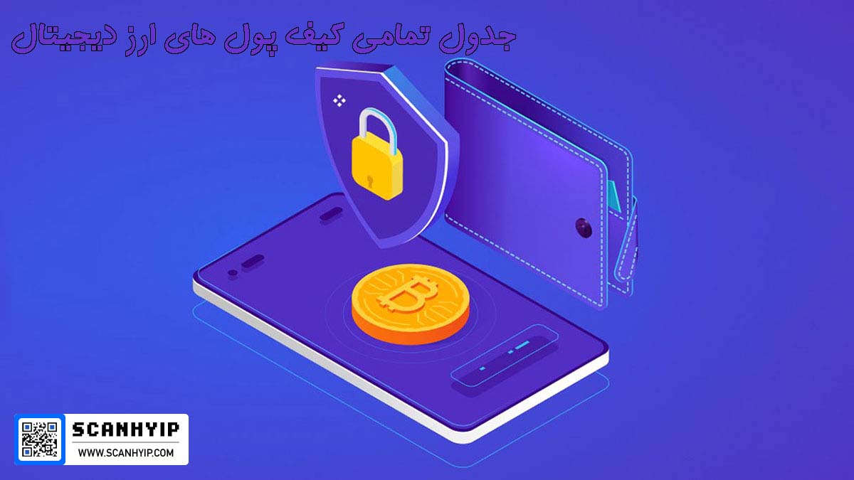 کیف پول های ارز دیجیتال