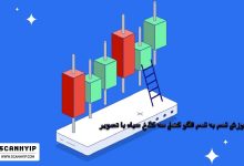 الگو کندل سه کلاغ سیاه با تصویر