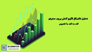 تحلیل تکنیکال الگوی پرچم صعودی سفید با تصویر