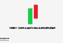 الگو کندل ابر سیاه با تصویر