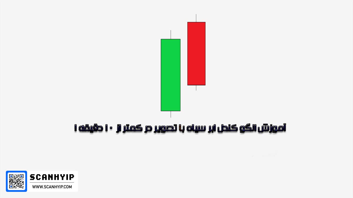 الگو کندل ابر سیاه با تصویر