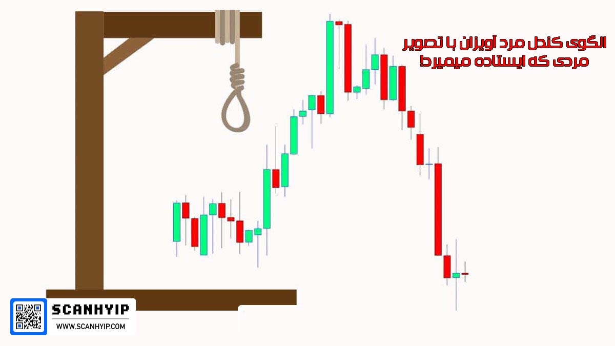 الگوی کندل مرد آویزان با تصویر