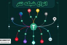 انواع شبکه تتر