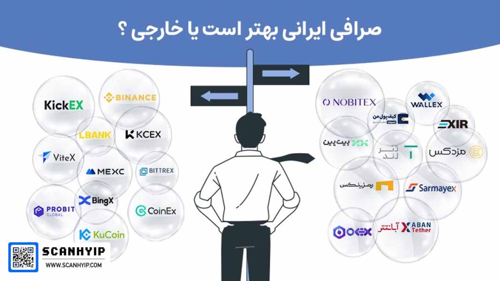  تفاوت اصلی بین صرافی ‌های ایرانی و خارجی چیست؟