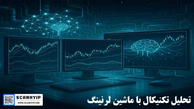 تحلیل تکنیکال با ماشین لرنینگ