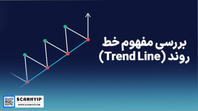 خط روند یا ترند لاین چیست؟ انواع و نحوه ترسیم