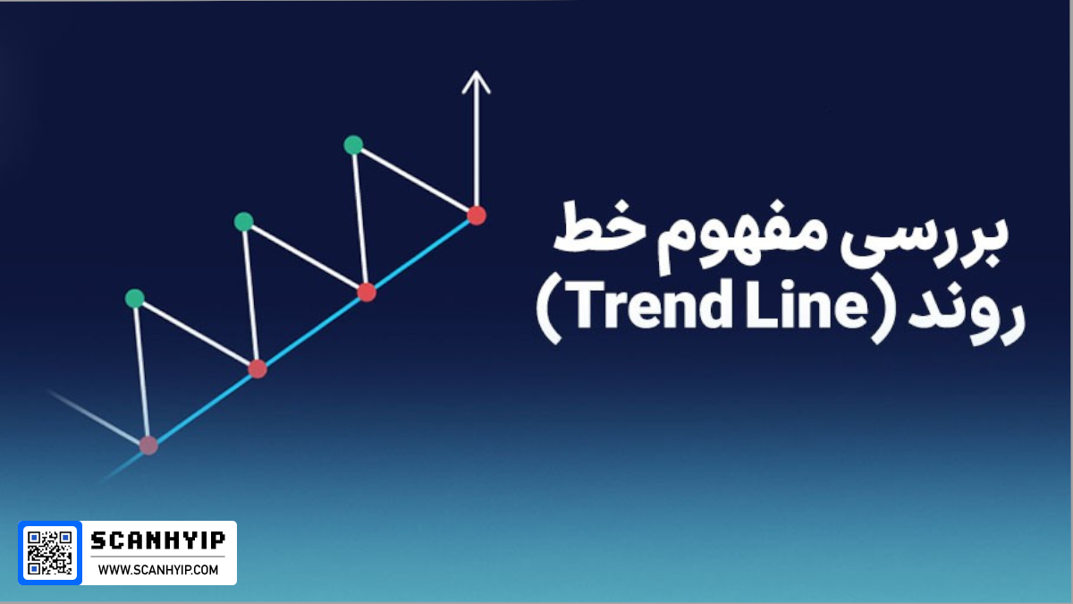 خط روند یا ترند لاین چیست؟ انواع و نحوه ترسیم