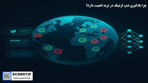 استفاده از دیپ لرنینگ در ترید