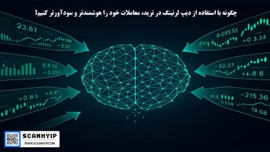 استفاده از دیپ لرنینگ در ترید