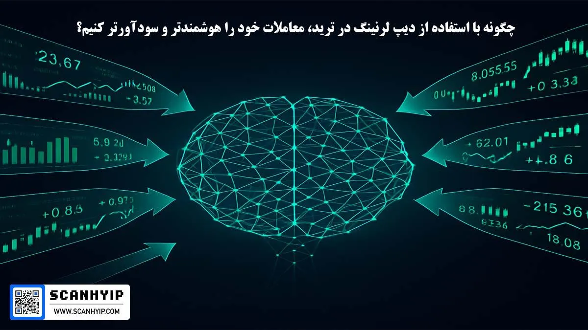 استفاده از دیپ لرنینگ در ترید