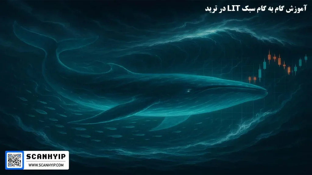 آموزش گام به گام سبک LIT در ترید