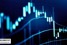 استراتژی تریدینگ رنج