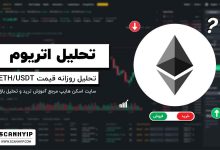 تحلیل اتریوم ETHUSDT