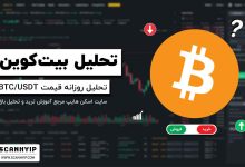تحلیل بیت کوین