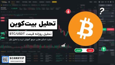 تحلیل بیت کوین
