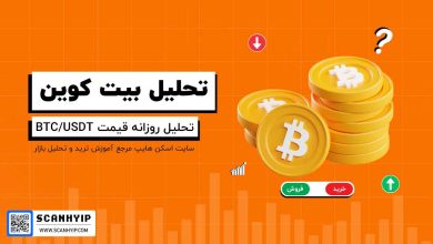 تحلیل بیت کوین روزانه btcusdt