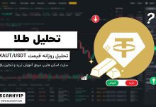 تحلیل طلا XAUT