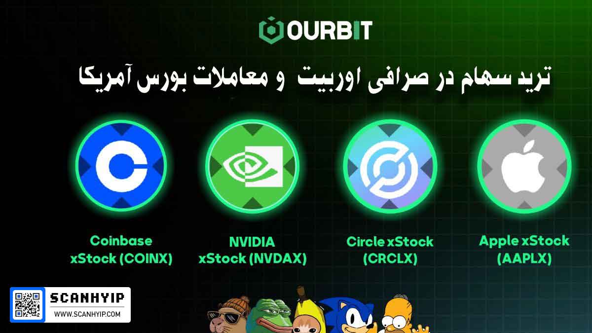 ترید سهام در صرافی اوربیت Ourbit و معاملات بورس آمریکا